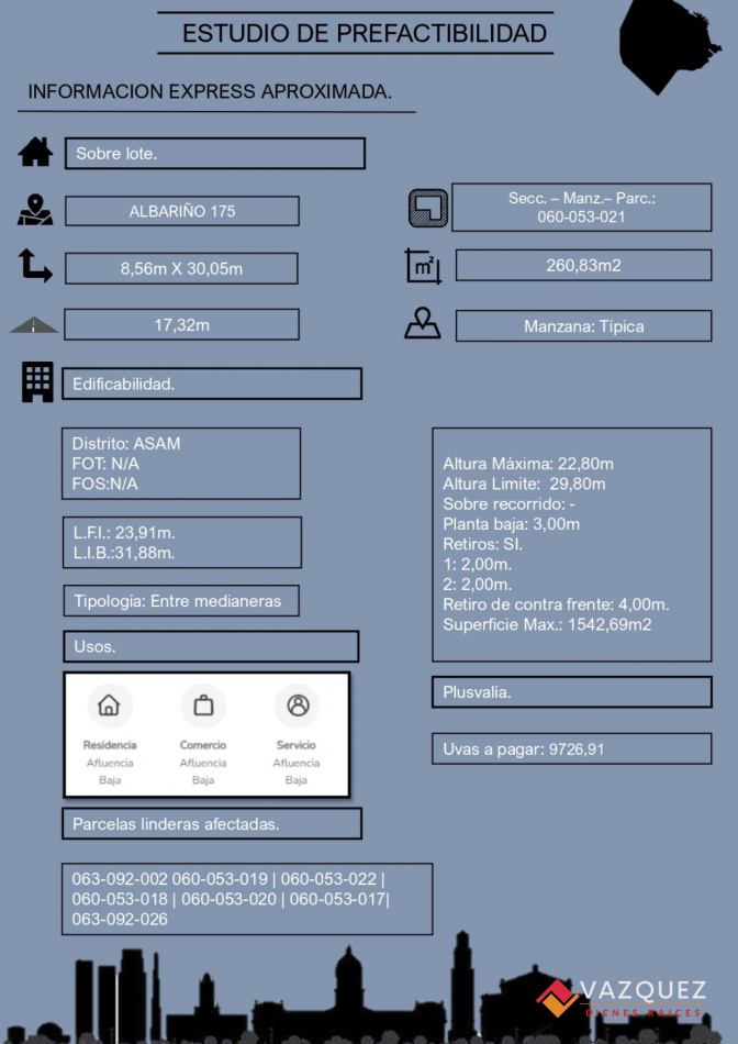 Unico Lote Villa Luro a metros de Bv Ramon Falcon 